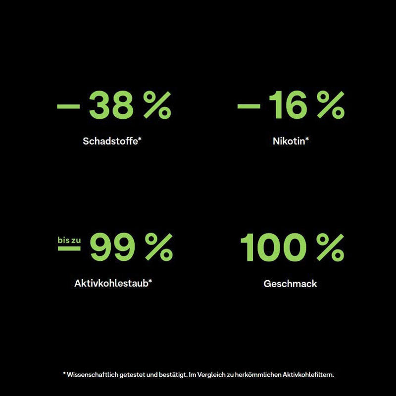 DISPLAY 8 × Hybrid Supreme AKTIVKOHLEFILTER 6.4 mm Extra Slim (55 Stück) – Zellstoff & Kokoskohlefilter
