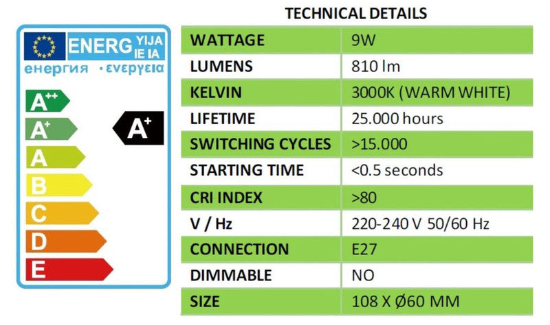 A+ LED LAMPE Glühbirne 9 Watt WARMWEISS Leuchtmittel mit E27-Fassung