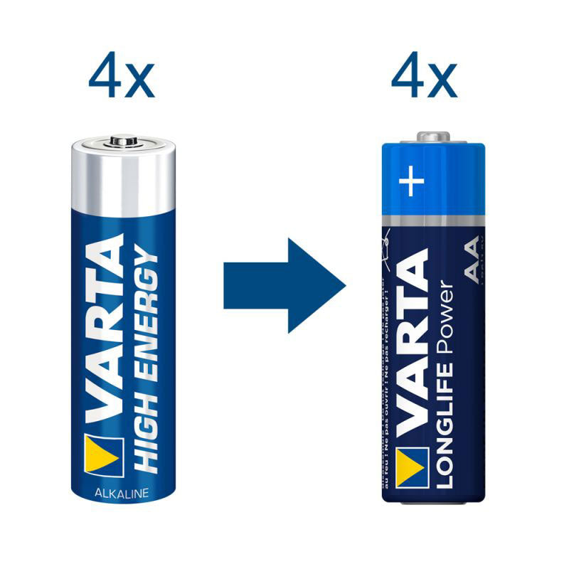 VARTA 4906 Longlife Power Batterien AA Mignon LR6 4er Pack High Energy