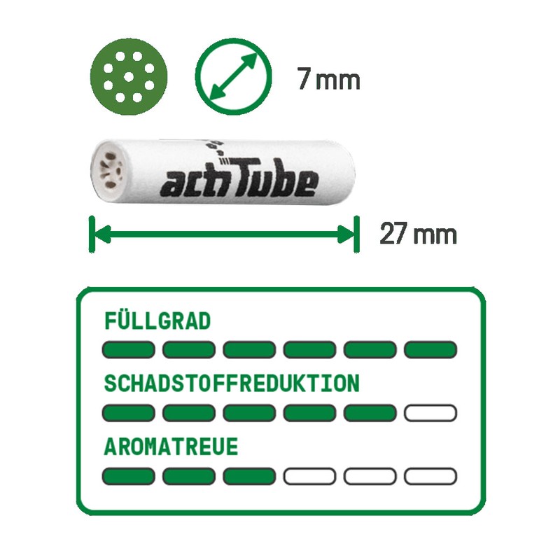 10 × 50 Stk. TUNE ActiTube Aktivkohlefilter 7mm SLIM